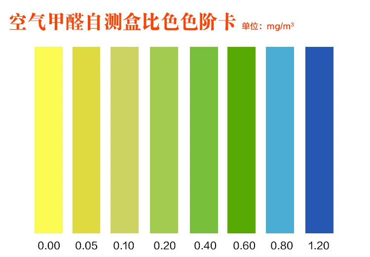 甲醛宅男视频污版方法