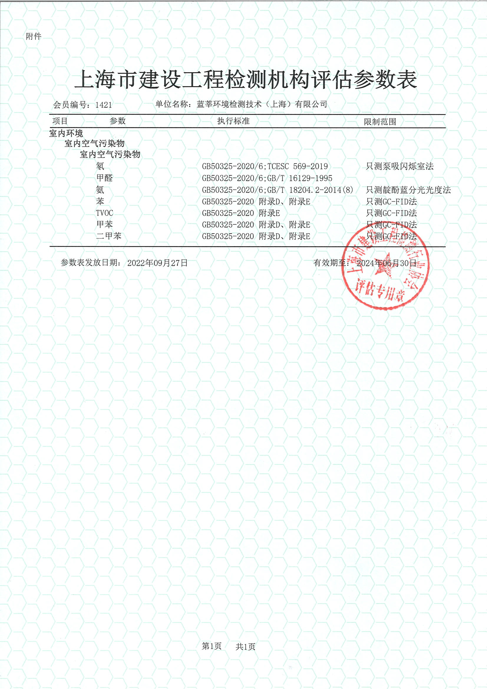 上海市建设工程宅男视频污版机构评价参数表